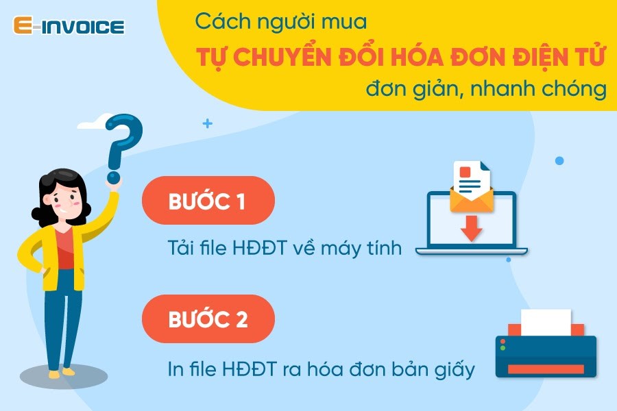 Cách chuyển đổi hóa đơn điện tử