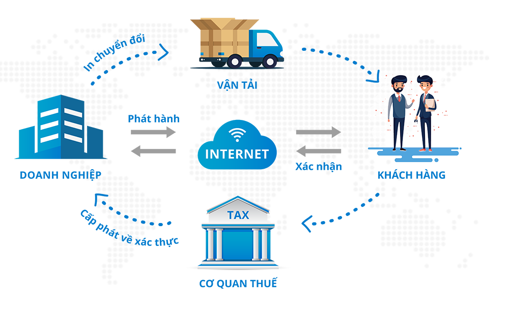 Tig Invoice Tinh Nang